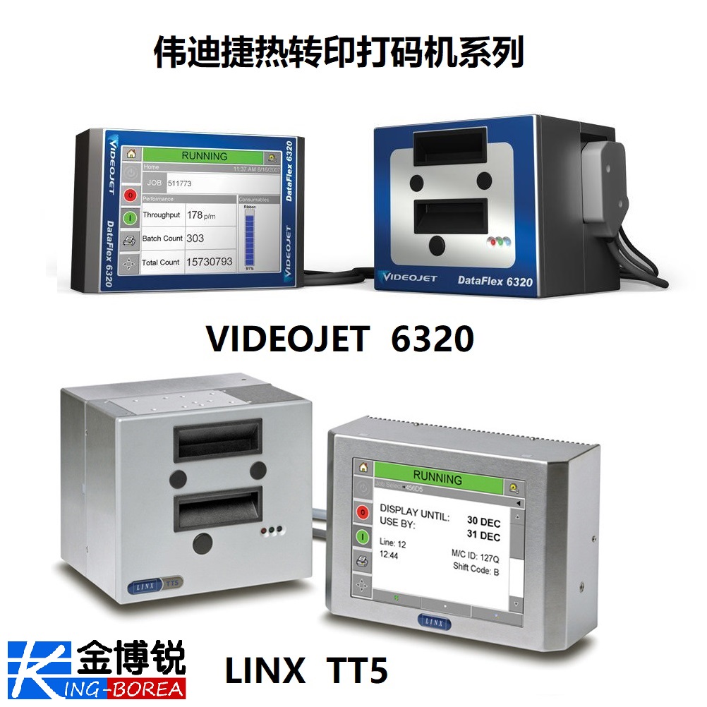 熱轉印打碼機
